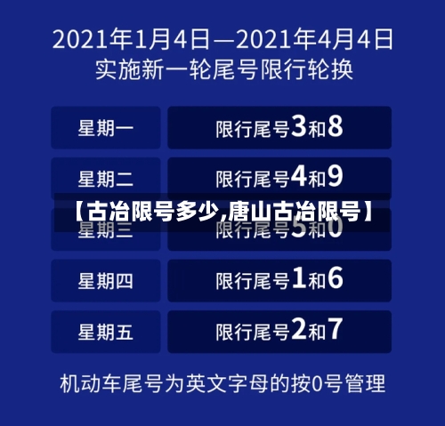 【古冶限号多少,唐山古冶限号】-第2张图片