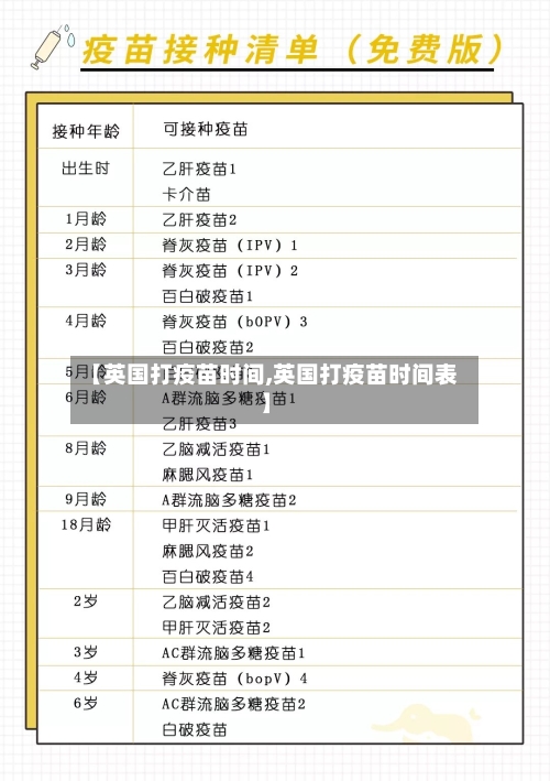 【英国打疫苗时间,英国打疫苗时间表】
