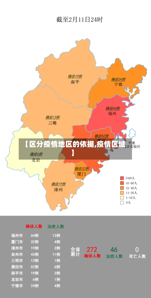 【区分疫情地区的依据,疫情区域】