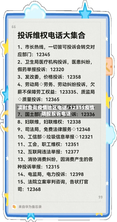 实时查询疫情地区电话/12315疫情防控投诉电话-第2张图片