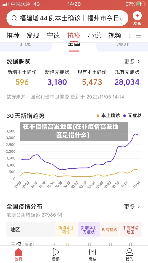 在非疫情高发地区(在非疫情高发地区是指什么)