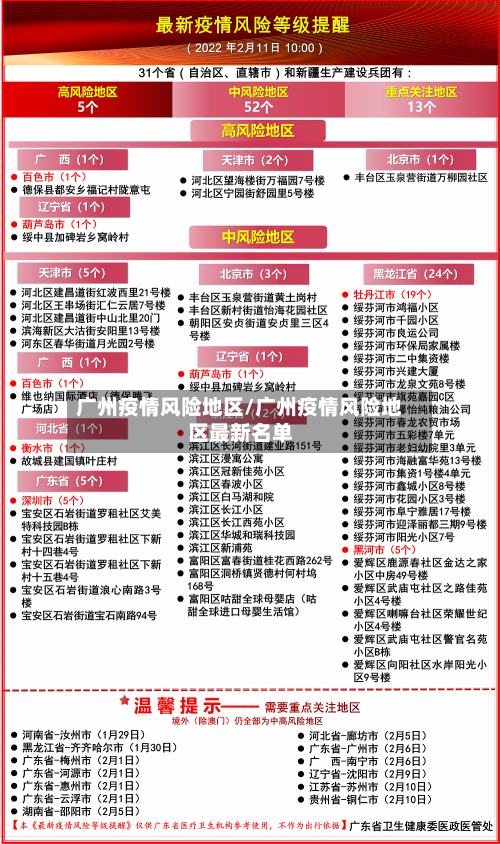 广州疫情风险地区/广州疫情风险地区最新名单-第2张图片