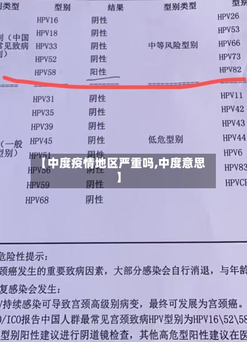 【中度疫情地区严重吗,中度意思】-第3张图片