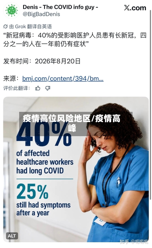 疫情高位风险地区/疫情高峰-第3张图片