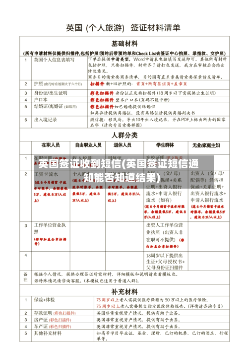 英国签证收到短信(英国签证短信通知能否知道结果)