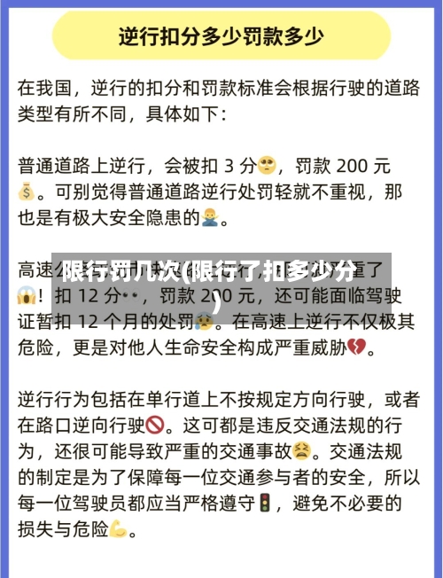 限行罚几次(限行了扣多少分)-第2张图片