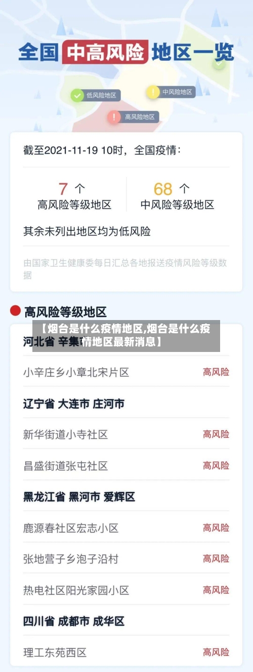 【烟台是什么疫情地区,烟台是什么疫情地区最新消息】