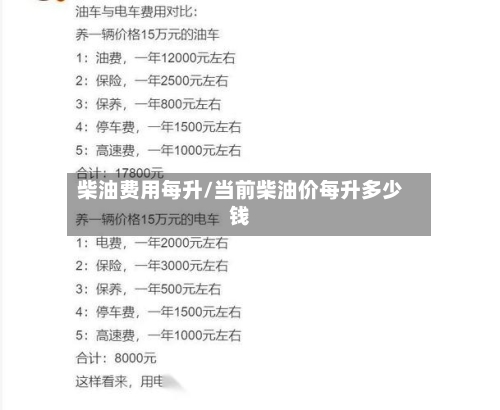 柴油费用每升/当前柴油价每升多少钱-第2张图片