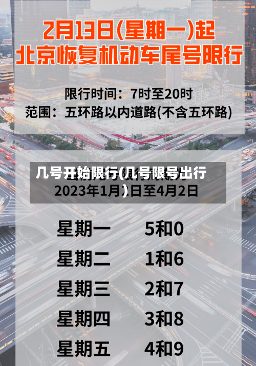 几号开始限行(几号限号出行)-第3张图片