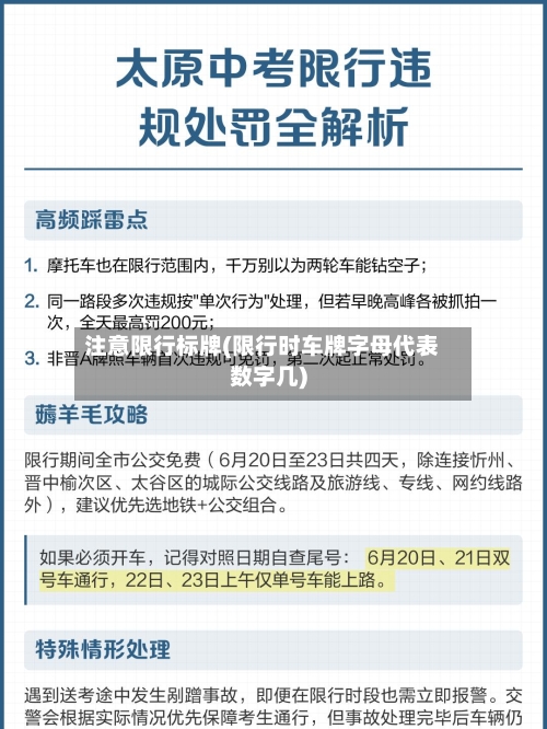 注意限行标牌(限行时车牌字母代表数字几)-第2张图片