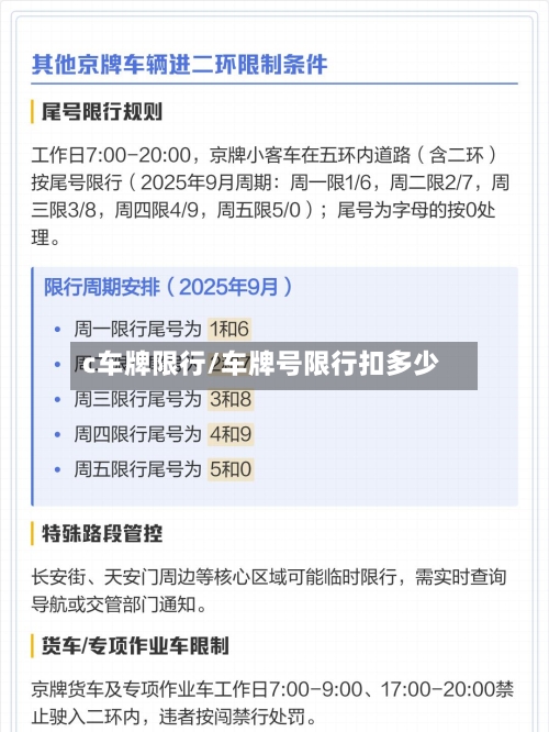 c车牌限行/车牌号限行扣多少-第2张图片