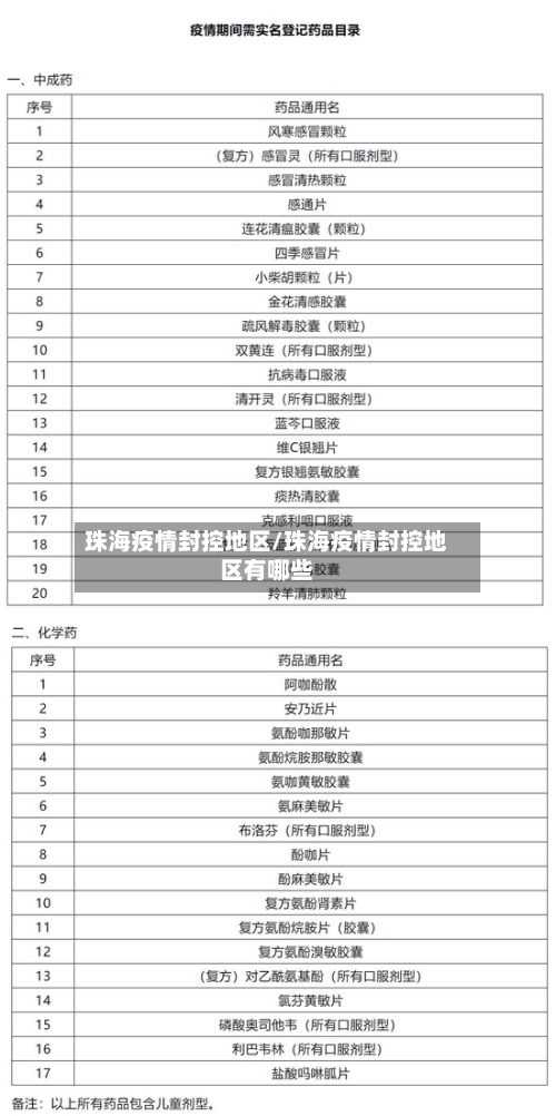珠海疫情封控地区/珠海疫情封控地区有哪些