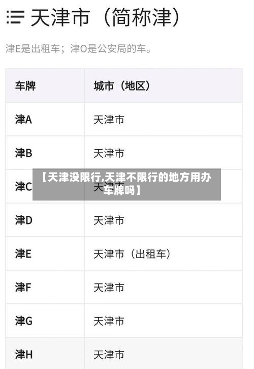【天津没限行,天津不限行的地方用办车牌吗】-第2张图片