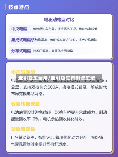 牵引货车费用/牵引货车有哪些车型