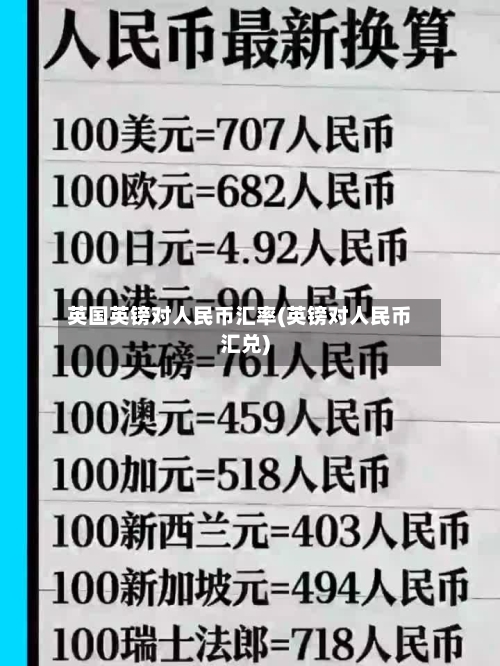 英国英镑对人民币汇率(英镑对人民币汇兑)