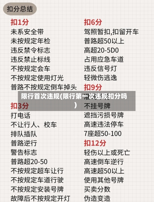 限行首次违规(限行第一次违规扣分吗)-第2张图片