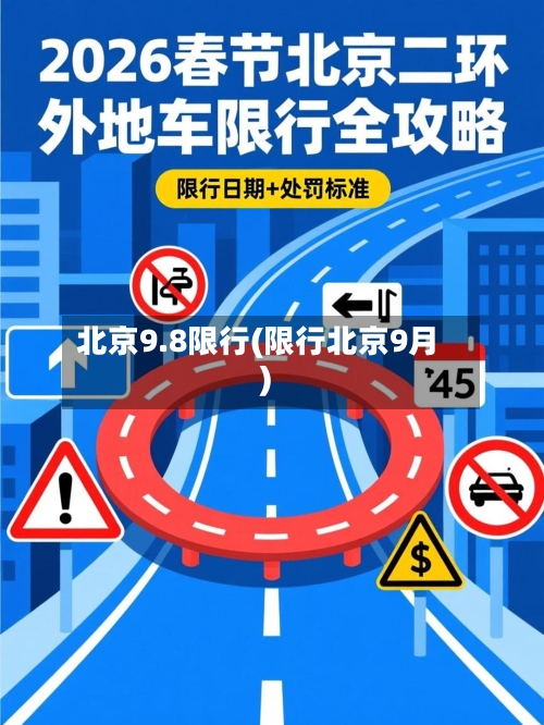 北京9.8限行(限行北京9月)
