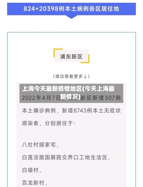 上海今天最新疫情地区(今天上海最新情况)-第2张图片