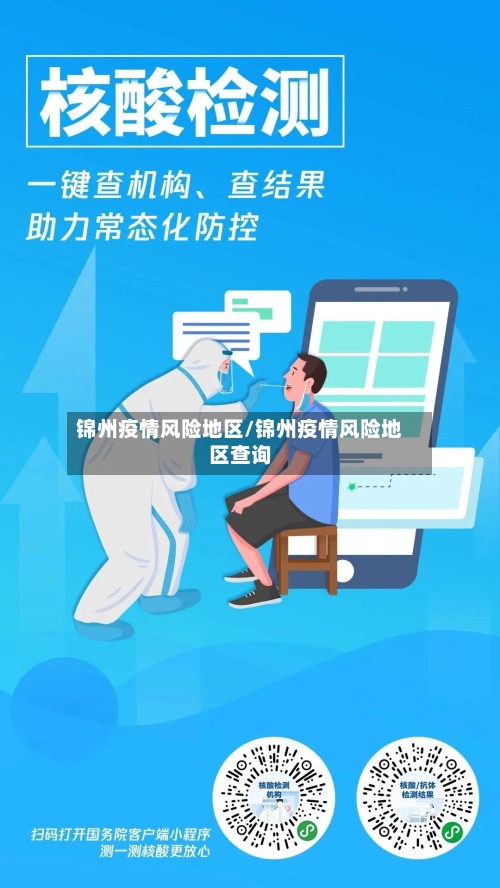 锦州疫情风险地区/锦州疫情风险地区查询