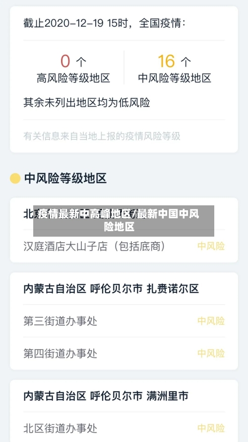 疫情最新中高峰地区/最新中国中风险地区