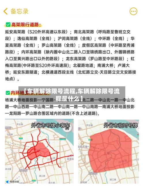 【车辆解除限号流程,车辆解除限号流程是什么】-第3张图片