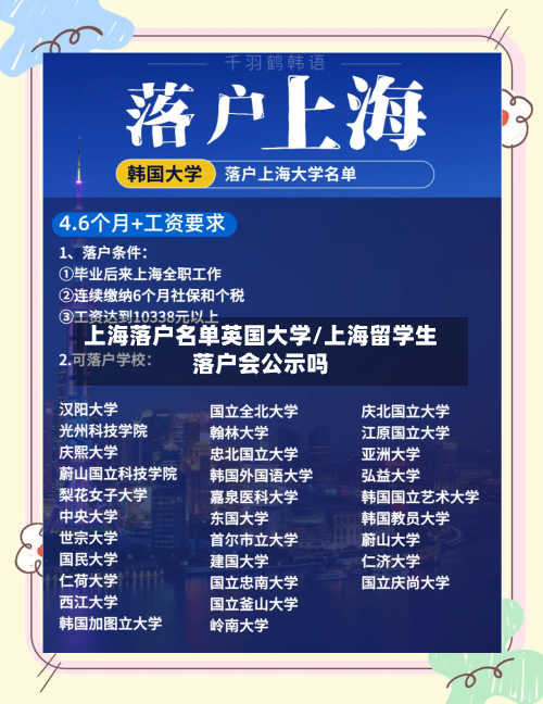 上海落户名单英国大学/上海留学生落户会公示吗-第2张图片