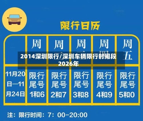 2014深圳限行/深圳车辆限行时间段2026年