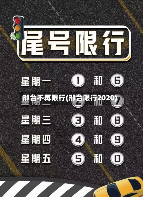 邢台不再限行(邢台限行2020)