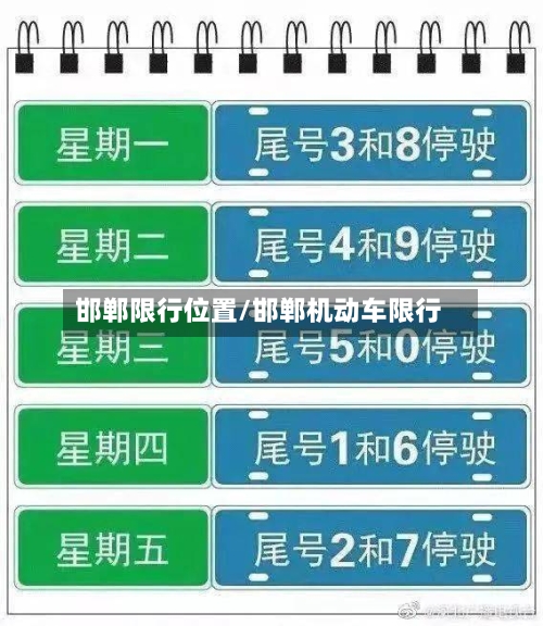 邯郸限行位置/邯郸机动车限行-第2张图片
