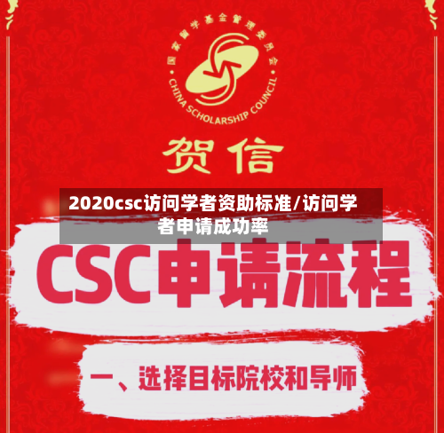 2020csc访问学者资助标准/访问学者申请成功率