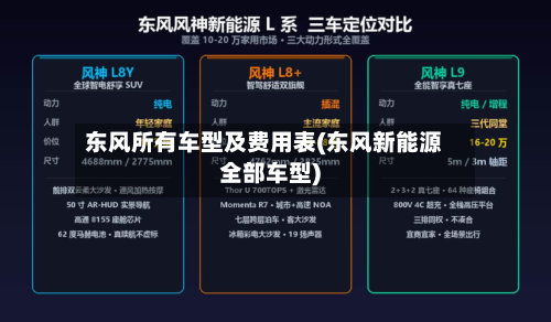 东风所有车型及费用表(东风新能源全部车型)-第2张图片