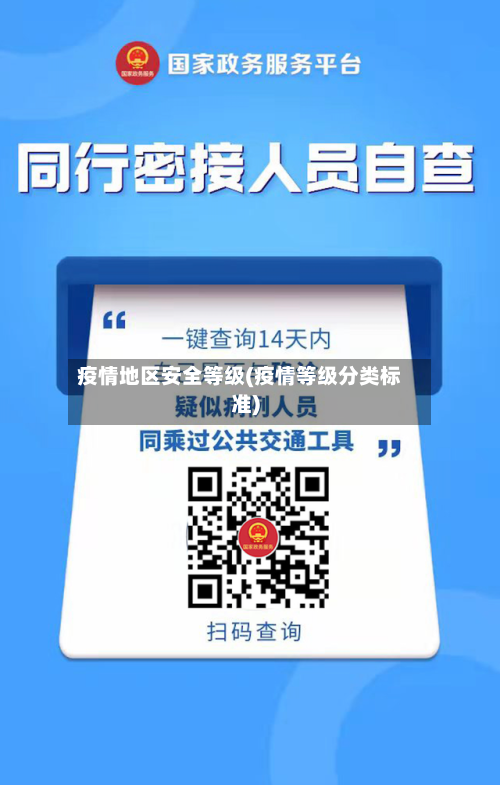 疫情地区安全等级(疫情等级分类标准)-第2张图片