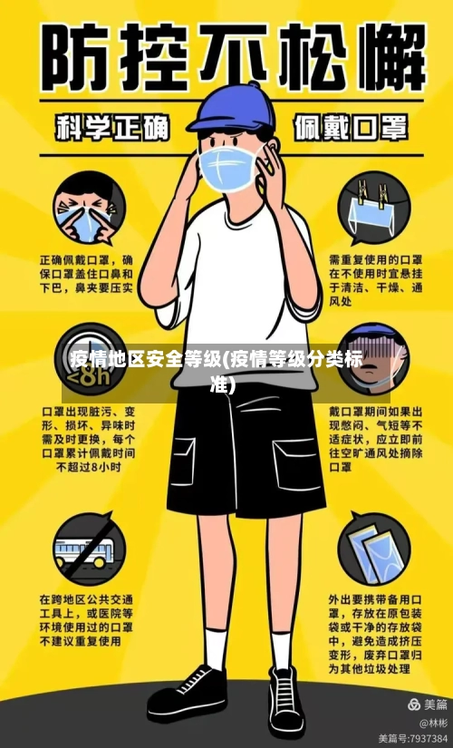 疫情地区安全等级(疫情等级分类标准)-第3张图片
