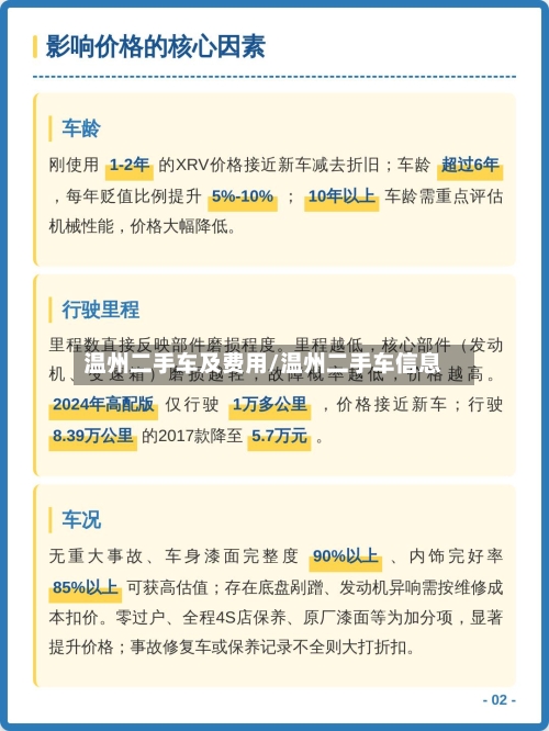 温州二手车及费用/温州二手车信息