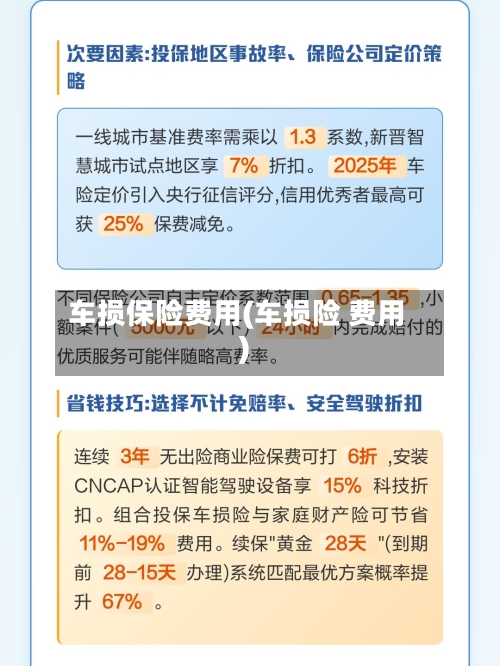 车损保险费用(车损险 费用)-第2张图片