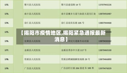 【揭阳市疫情地区,揭阳紧急通报最新消息】