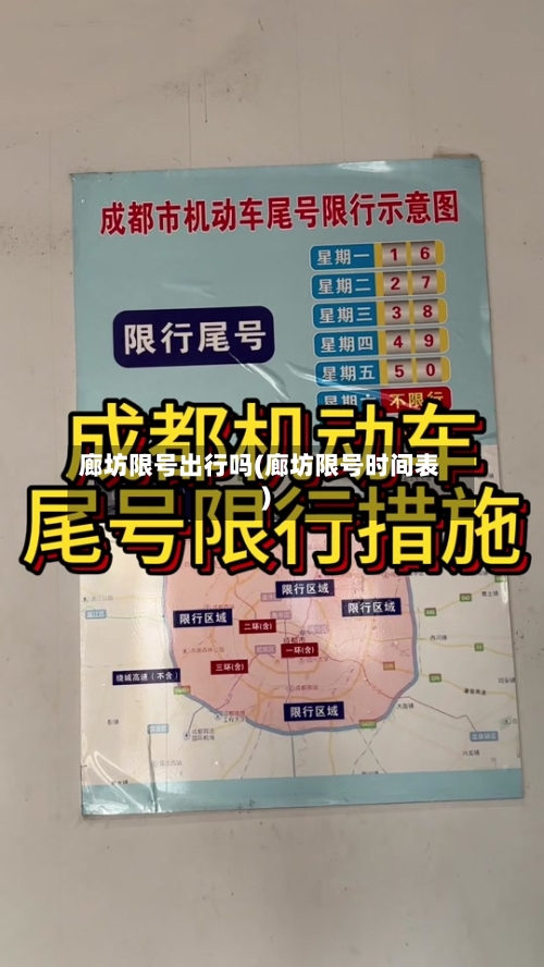 廊坊限号出行吗(廊坊限号时间表)-第3张图片