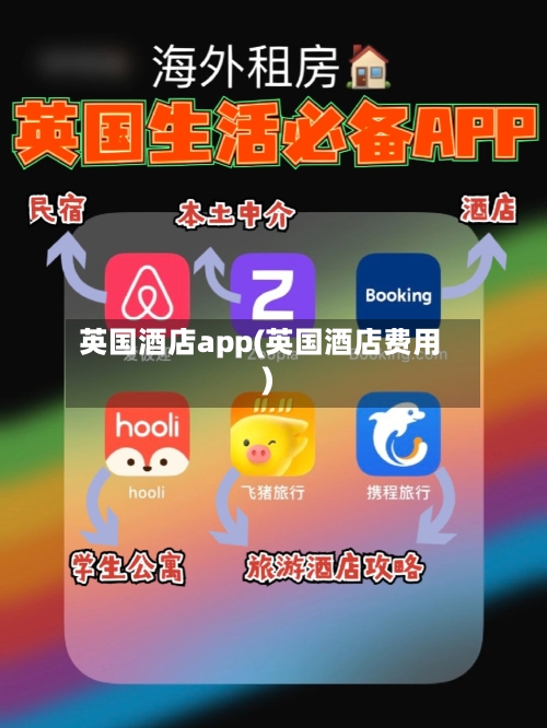 英国酒店app(英国酒店费用)-第2张图片