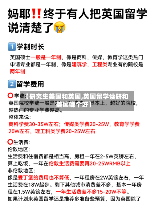 【研究生美国和英国,英国留学读研和美国哪个好】-第3张图片