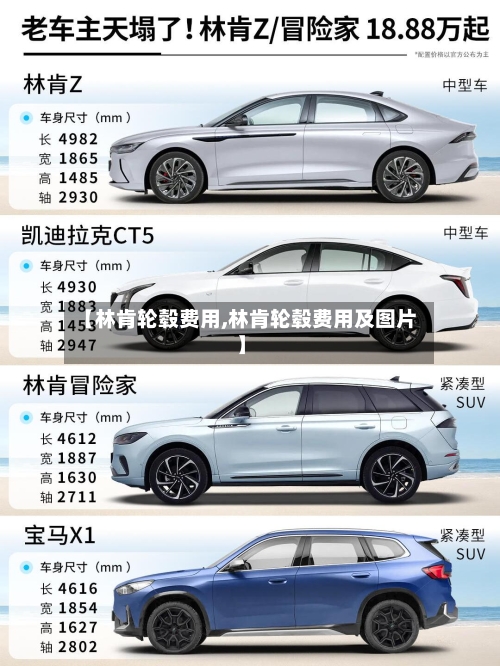 【林肯轮毂费用,林肯轮毂费用及图片】-第3张图片