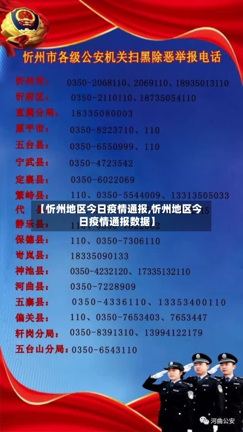 【忻州地区今日疫情通报,忻州地区今日疫情通报数据】-第2张图片