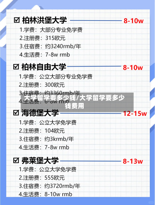 大学留学要多少钱/大学留学要多少钱费用-第2张图片