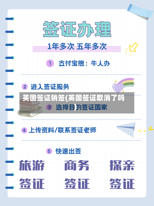英国签证销签(英国签证取消了吗)-第2张图片