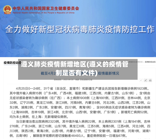 遵义肺炎疫情新增地区(遵义的疫情管制是否有文件)