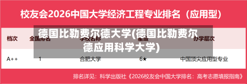 德国比勒费尔德大学(德国比勒费尔德应用科学大学)-第2张图片