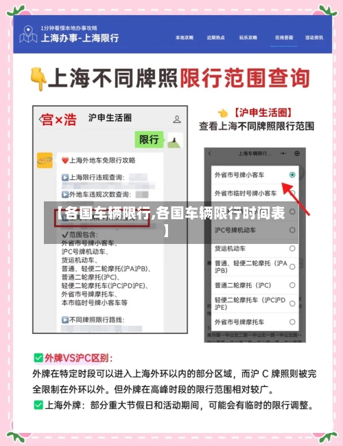 【各国车辆限行,各国车辆限行时间表】