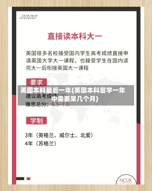 英国本科最后一年(英国本科留学一年中需要呆几个月)