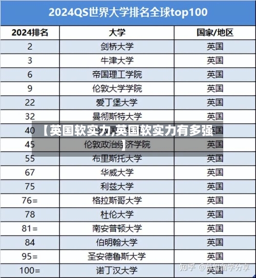 【英国软实力,英国软实力有多强】-第3张图片