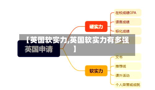 【英国软实力,英国软实力有多强】-第2张图片