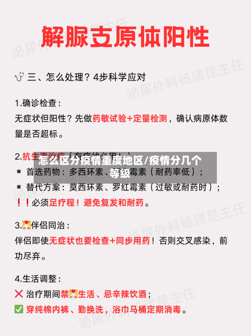 怎么区分疫情重度地区/疫情分几个等级-第3张图片